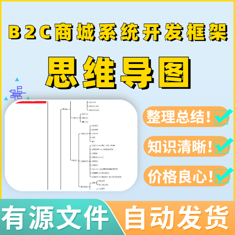 b2c商城系统开发框架思维导图源文件可编辑教案考试框架复习模板